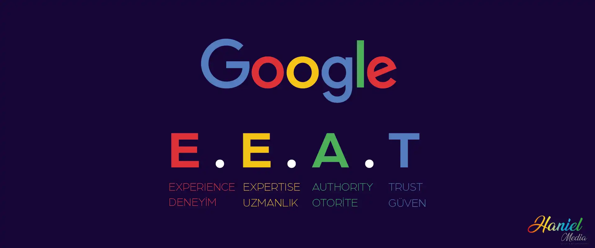 haniel-media-seo-sem-danismanligi-eeat-nedir